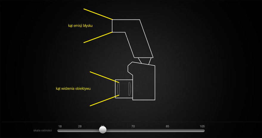 tutorial 81 01